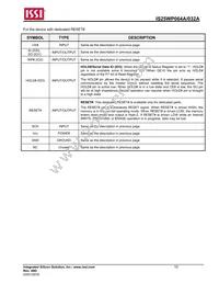 IS25WP032A-JMLE Datasheet Page 10