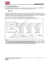 IS25WP032A-JMLE Datasheet Page 12