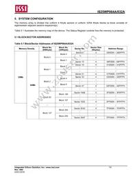 IS25WP032A-JMLE Datasheet Page 14