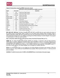 IS25WP032A-JMLE Datasheet Page 16