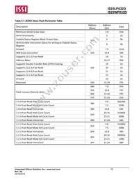 IS25WP032D-RMLE-TR Datasheet Page 16