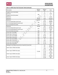 IS25WP032D-RMLE-TR Datasheet Page 17