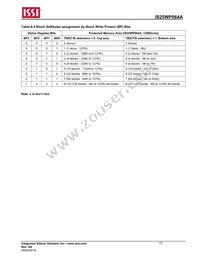 IS25WP064A-RMLE-TR Datasheet Page 17