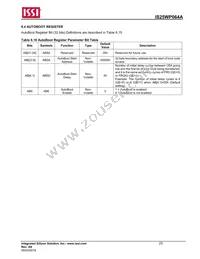 IS25WP064A-RMLE-TR Datasheet Page 23