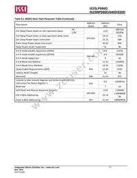 IS25WP080D-JKLE-TR Datasheet Page 17