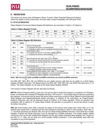 IS25WP080D-JKLE-TR Datasheet Page 18