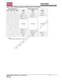 IS25WP080D-JKLE-TR Datasheet Page 20