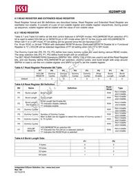 IS25WP128-RHLE-TR Datasheet Page 19