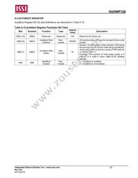 IS25WP128-RHLE-TR Datasheet Page 22