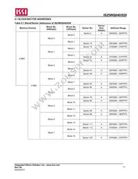 IS25WQ040-JVLE-TR Datasheet Page 11