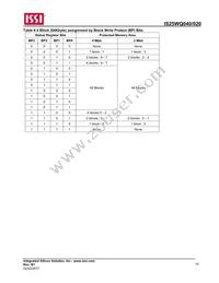 IS25WQ040-JVLE-TR Datasheet Page 14
