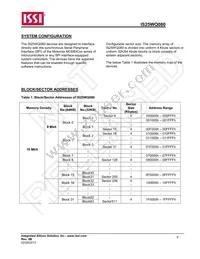 IS25WQ080-JBLE Datasheet Page 6