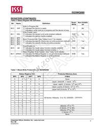 IS25WQ080-JBLE Datasheet Page 9