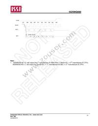 IS25WQ080-JBLE Datasheet Page 15