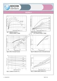 IS2805-4 Datasheet Page 4