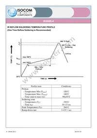 IS2805-4 Datasheet Page 8