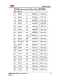 IS29LV032B-70BLI Datasheet Page 6