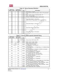 IS29LV032B-70BLI Datasheet Page 16