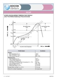 IS314P Datasheet Page 15