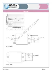 IS314W Datasheet Page 8