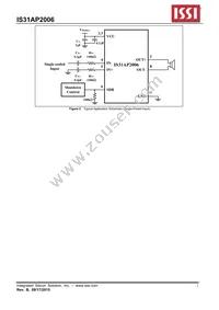 IS31AP2006-DLS2-TR Datasheet Page 2