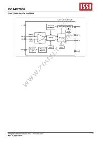 IS31AP2036-CLS2-TR Datasheet Page 10
