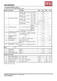 IS31AP2036-QFLS2-TR Datasheet Page 6