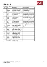 IS31AP2111-ZLS1 Datasheet Page 5