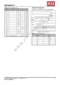 IS31AP2111-ZLS1 Datasheet Page 18