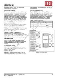IS31AP2121-LQLS1 Datasheet Page 19