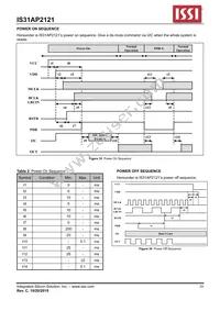 IS31AP2121-LQLS1 Datasheet Page 20