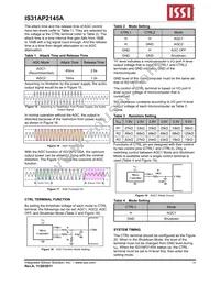 IS31AP2145A-UTLS2-TR Datasheet Page 10