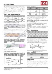 IS31AP2145E-UTLS2-TR Datasheet Page 10