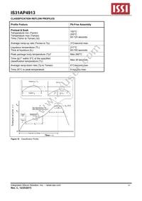 IS31AP4913-QFLS2-TR Datasheet Page 10