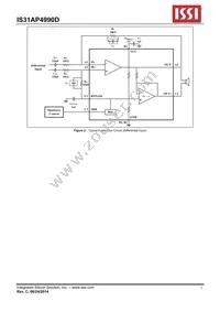 IS31AP4990D-UTLS2-TR Datasheet Page 2