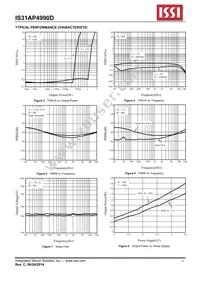 IS31AP4990D-UTLS2-TR Datasheet Page 6