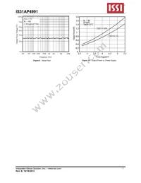 IS31AP4991-SLS2-TR Datasheet Page 7