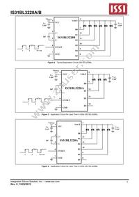 IS31BL3228B-UTLS2-TR Datasheet Page 2