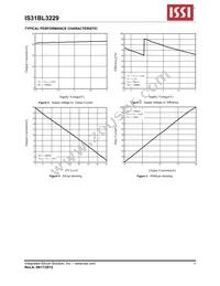 IS31BL3229-QFLS2-TR Datasheet Page 6