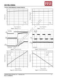IS31BL3506A-DLS2-TR Datasheet Page 7