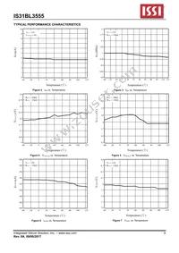 IS31BL3555-ZLS4 Datasheet Page 9