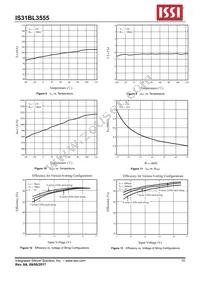 IS31BL3555-ZLS4 Datasheet Page 10