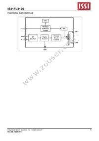 IS31FL3190-UTLS2-TR Datasheet Page 11