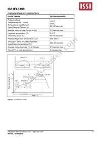 IS31FL3190-UTLS2-TR Datasheet Page 13