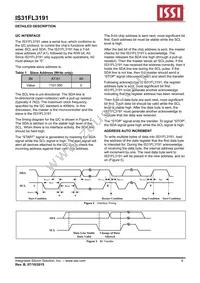 IS31FL3191-UTLS2-TR Datasheet Page 6