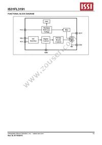 IS31FL3191-UTLS2-TR Datasheet Page 10