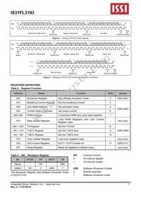 IS31FL3193-DLS2-TR Datasheet Page 7
