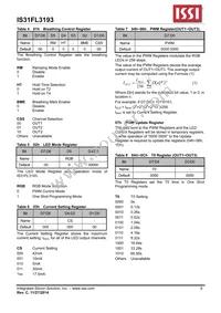 IS31FL3193-DLS2-TR Datasheet Page 8