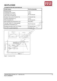 IS31FL3193D-CLS2-TR Datasheet Page 12