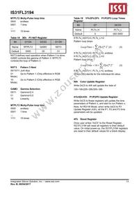 IS31FL3194-CLS2-TR Datasheet Page 13